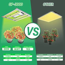 Load image into Gallery viewer, LED Grow Lights 3x3ft Full Spectrum Grow Light with Upgraded 896pcs Samsung Diodes GP-3000 IR UV Foldable Dimmable Plant Light Daisy Chain 2.9μMol/J Commercial Grow Lights for Indoor Plants Veg Bloom

