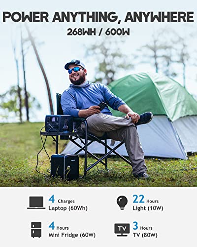 BLUETTI EB3A 600W 268Wh Portable Power Station LiFePO4 Battery for Camping,  RV