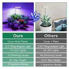 Load image into Gallery viewer, eWonLife Grow Lights for Indoor Plants Full Spectrum, Led Grow Lights Lamp, Height Adjustable Grow Light Strip, Automatic Timer, Ring-Shaped, 3 Spectrum Modes with White, Blue, Red, for Small Plants
