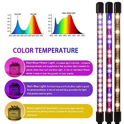 Grow Light,4 Head Grow Lights for Indoor Plants with Red Blue Spectrum,  4/8/12H Timer, 10 Dimmable Brightness for Indoor Succulent Plants Growth, 3